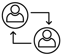Active Roles