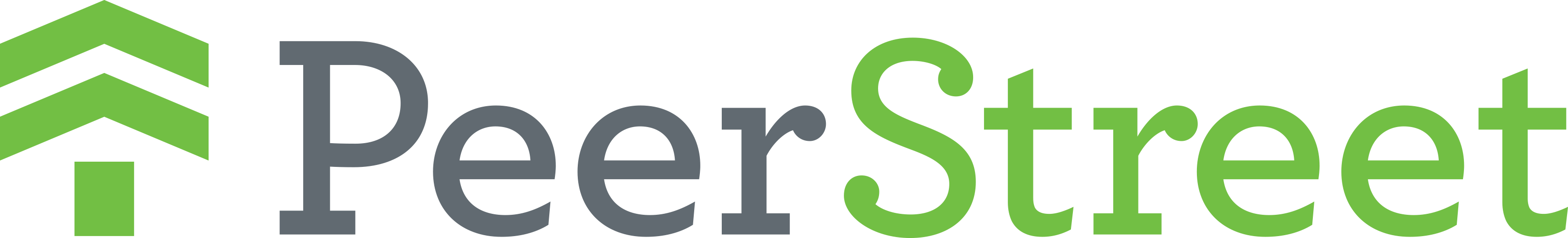 DHI Logo
